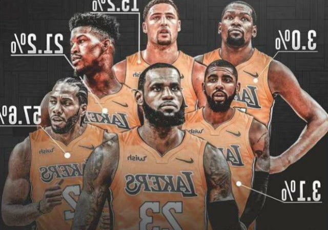 后程提速成 后程提速成