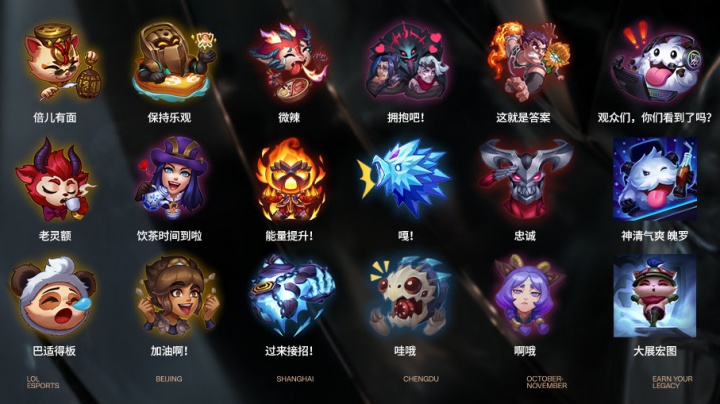 任何向后回